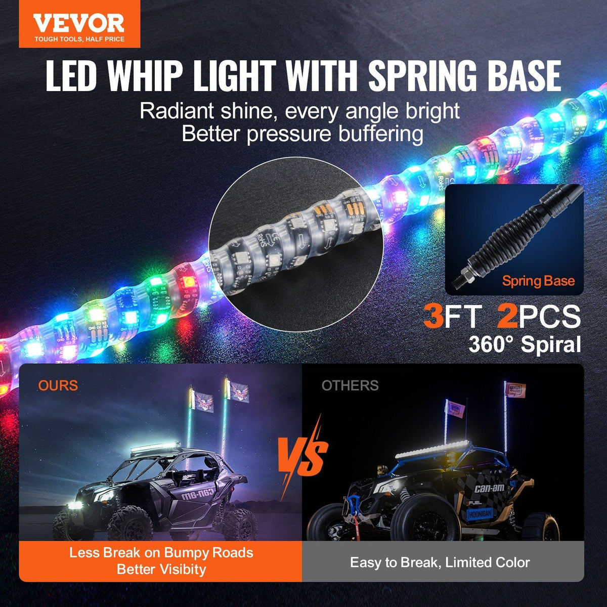 2 PCS 3 FT Whip Light with Spring Base, Led Whip Light with APP & Remote Control, Waterproof 360° Spiral RGB Chasing Lighted Whips with 2 Flags, for UTVs, ATVs, Motorcycles, RZR, Can-am, Go-kart