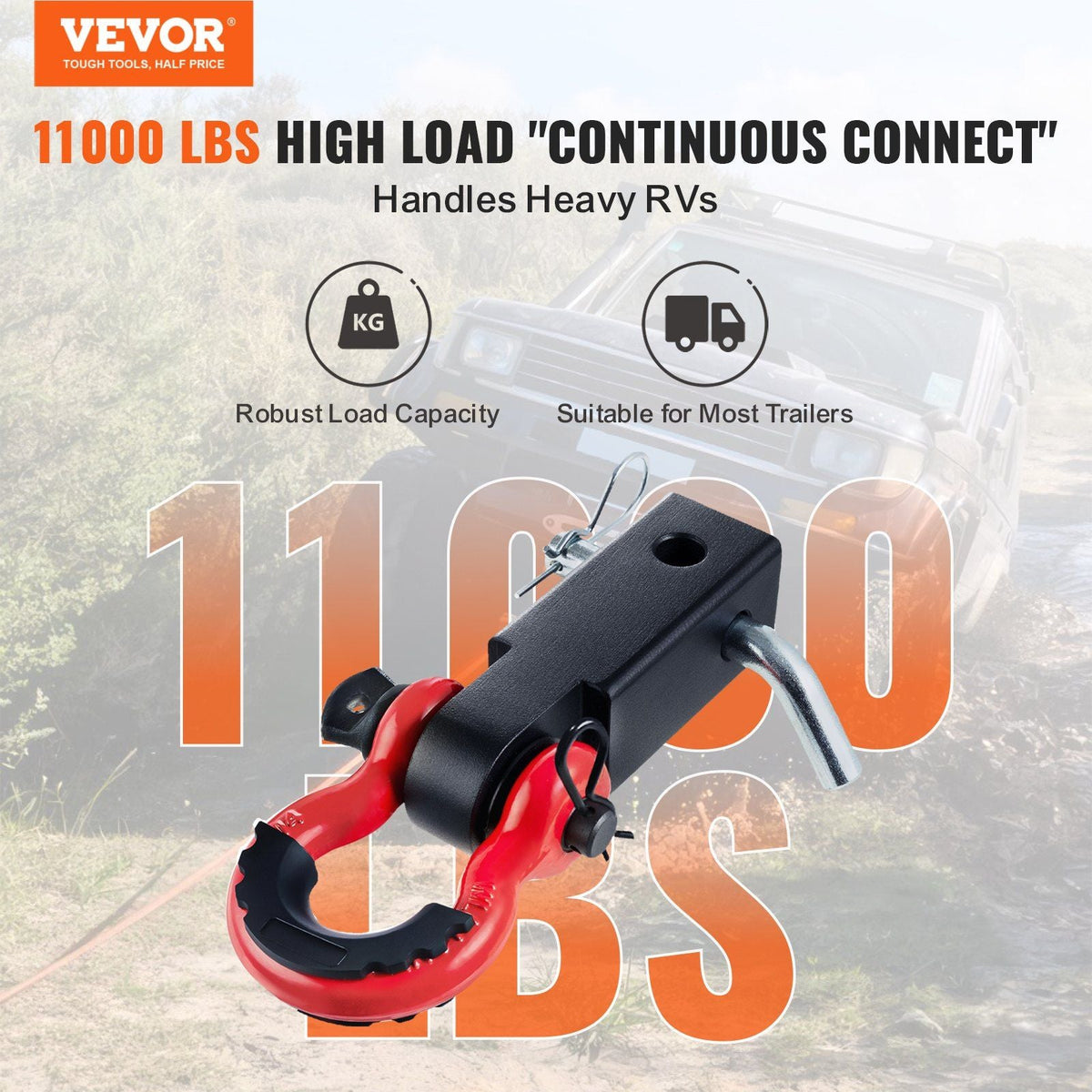 2" Trailer Shackle Hitch Receiver D-Ring Recovery for Truck Jeep 44100 lbs
