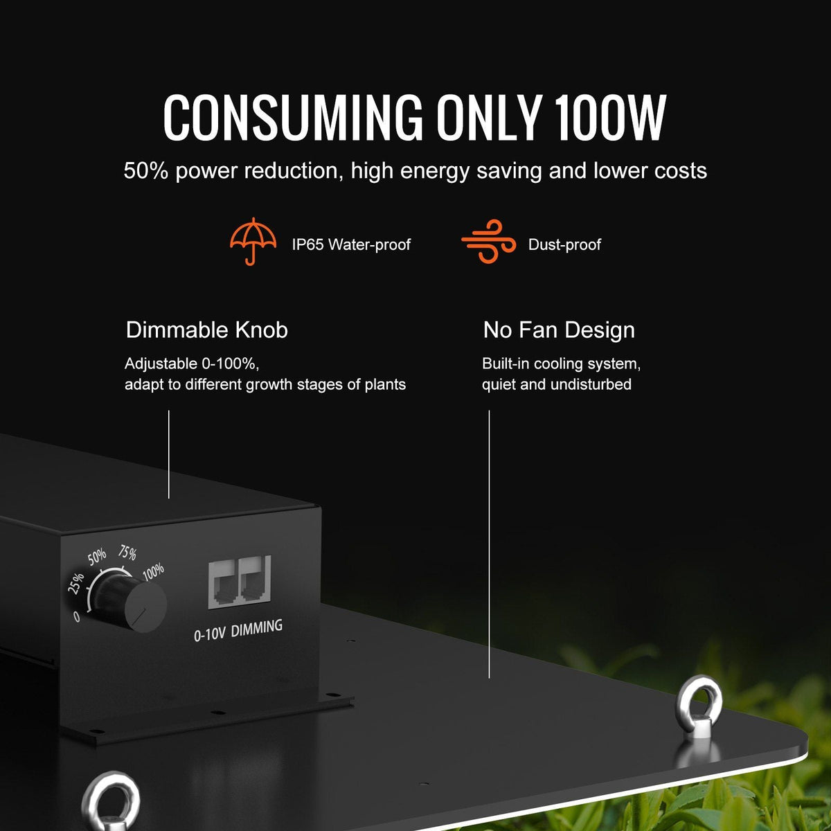 200W LED Grow Light, Samsung 281B+PRO Chips for Indoor Plants Growing, Full Spectrum Dimmable, High Yield Growing Lamp, Daisy Chain Driver, 2x4/3x3 ft Grow Tent