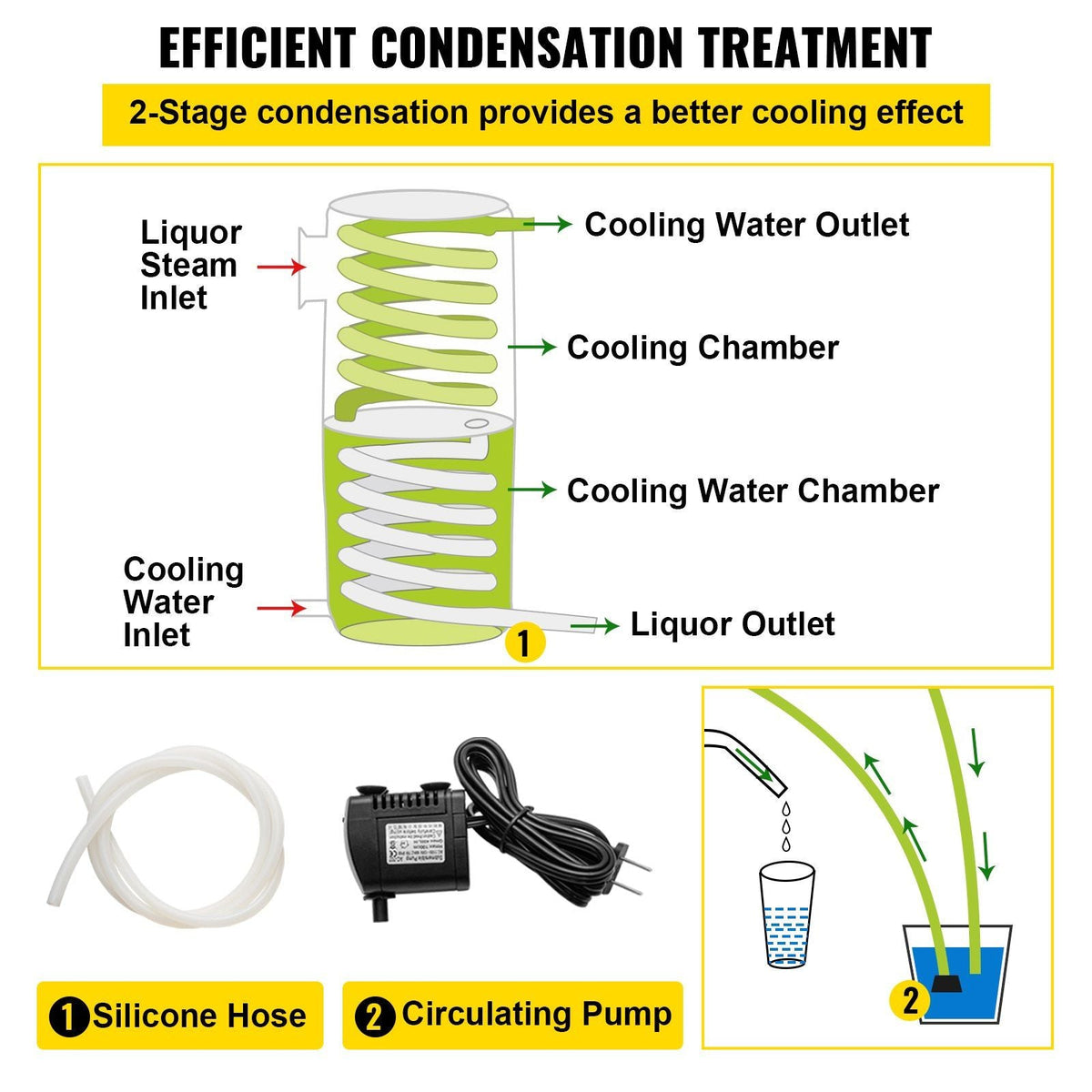20L 5.3Gal Water Alcohol Distiller 304 Stainless Steel Alcohol Still Wine Making Boiler Home Kit with Thermometer for Whiskey Brandy Essential, Sliver