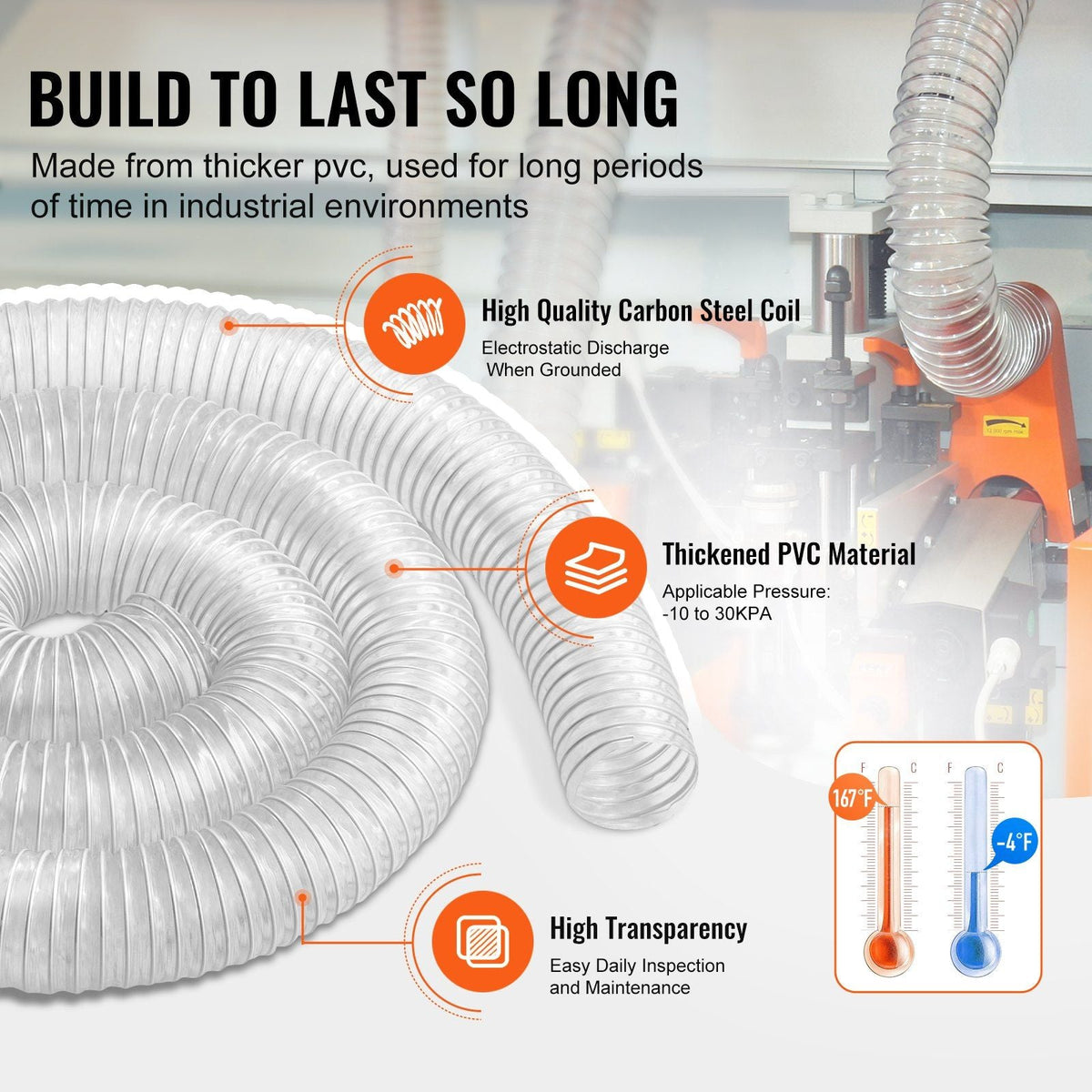 2.5'' x 10' Dust Collection Hose Thickened PVC Flexible Clear Hose