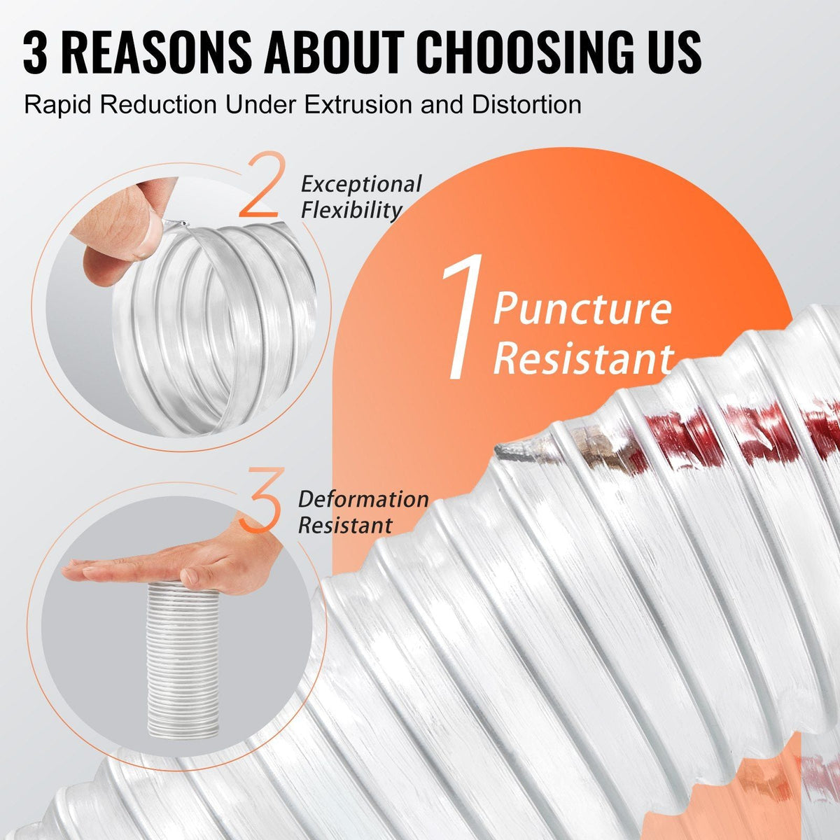 2.5'' x 10' Dust Collection Hose Thickened PVC Flexible Clear Hose