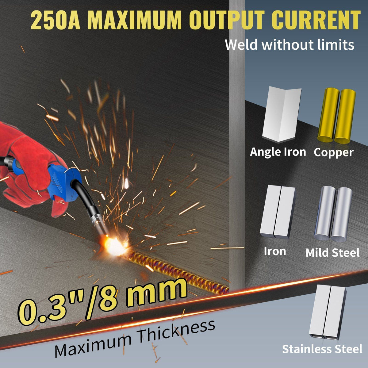250Amp MIG Welder, Welding Machine 3 in 1, 220V Flux Core/Gas/Solid Wire Welding Machine w/IGBT Inverter & Torch, Digital MIG/Lift TIG/Stick Multiprocess Welder