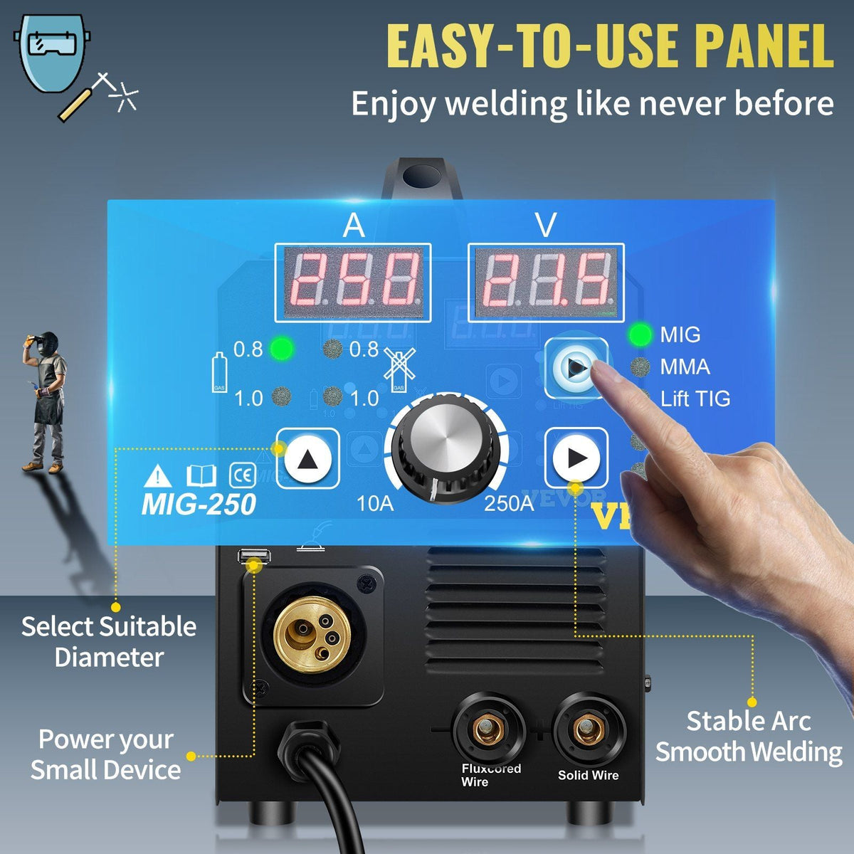 250Amp MIG Welder, Welding Machine 3 in 1, 220V Flux Core/Gas/Solid Wire Welding Machine w/IGBT Inverter & Torch, Digital MIG/Lift TIG/Stick Multiprocess Welder