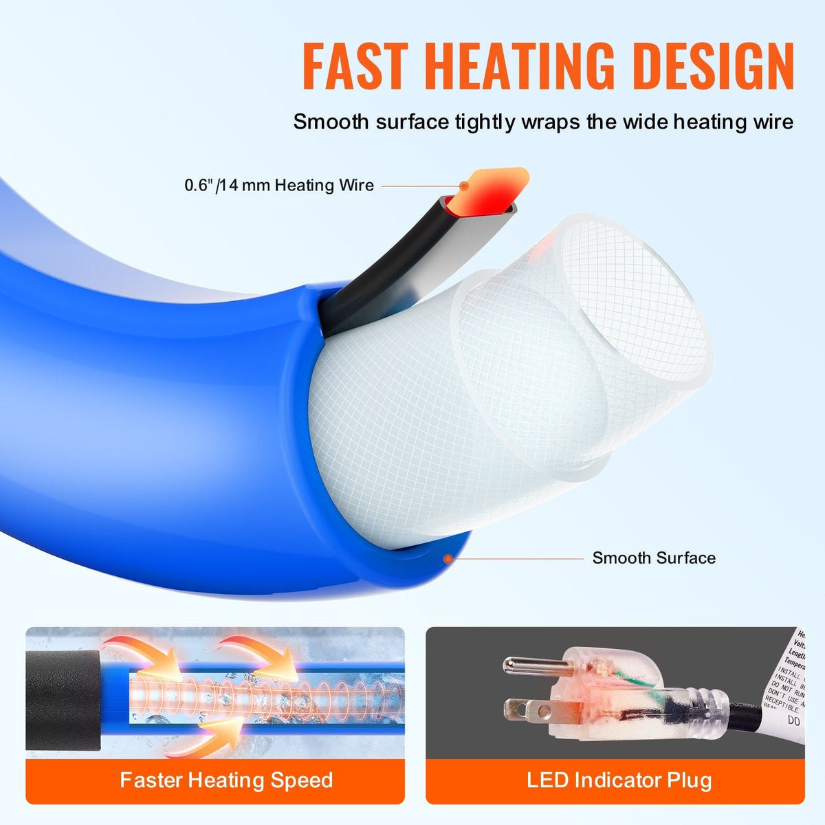 25ft Heated Water Hose for RV, Heated Drinking Water Hose Antifreeze to -45°F, Automatic Self-regulating, 5/8" I.D. with 3/4" GHT Adapter, Lead and BPA Free