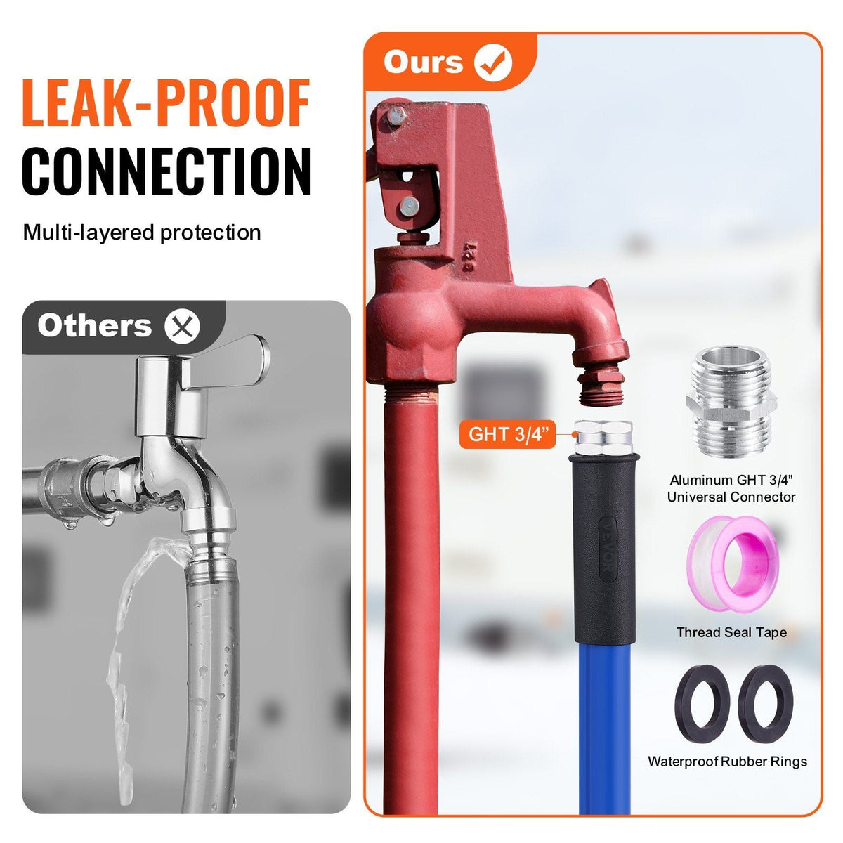 25ft Heated Water Hose for RV, Heated Drinking Water Hose Antifreeze to -45°F, Automatic Self-regulating, 5/8" I.D. with 3/4" GHT Adapter, Lead and BPA Free