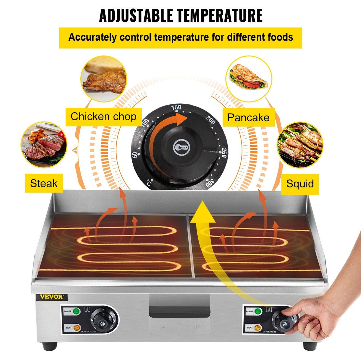 29" Commercial Electric Griddle 110V 3000W Electric Countertop Griddle Non-Stick Restaurant Teppanyaki Flat Top Grill Stainless Steel Adjustable Temperature Control 122°F-572°F (NO PLUG)