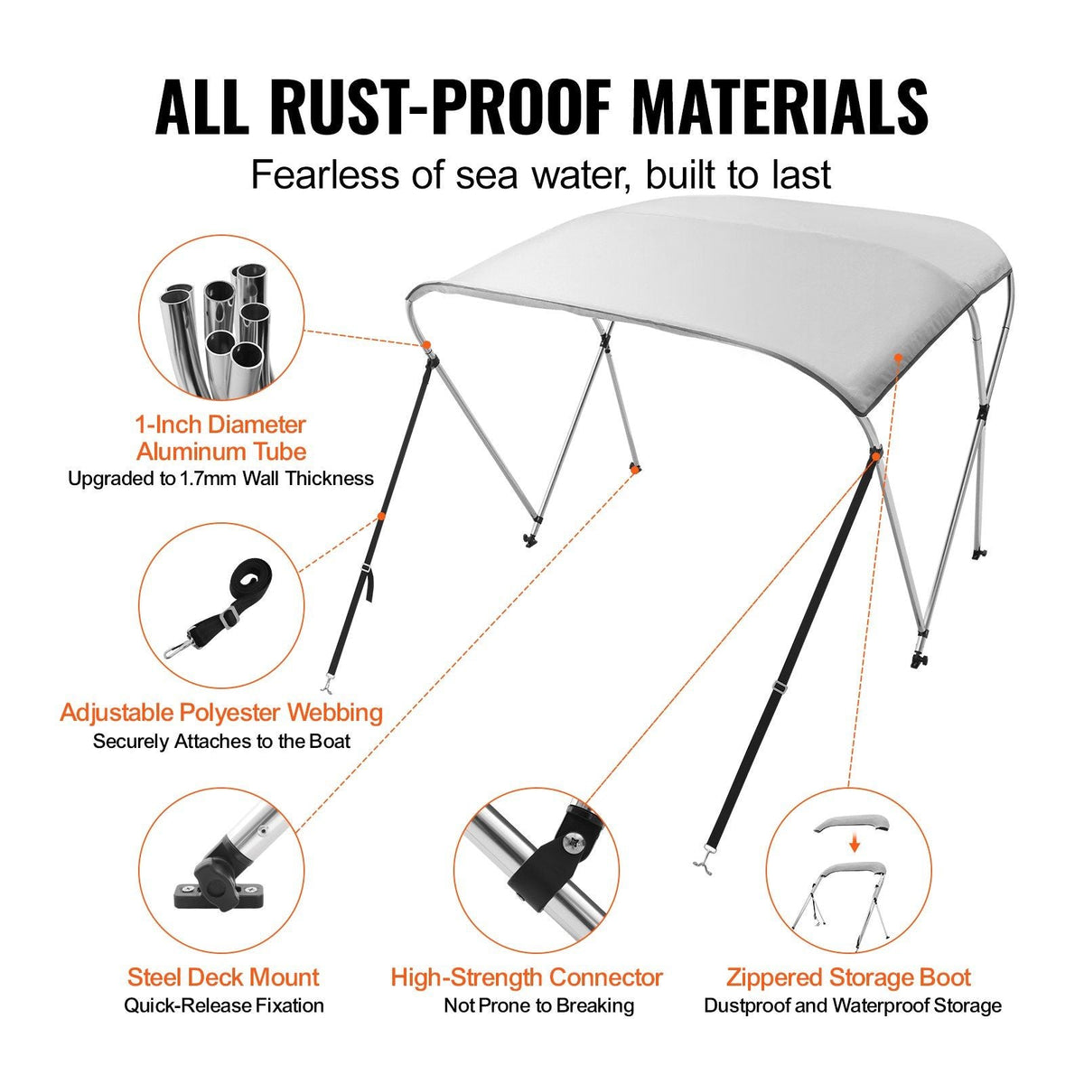 3 Bow Bimini Top Boat Cover, 900D Polyester Canopy with 1" Aluminum Alloy Frame, Waterproof and Sun Shade, Includes Storage Boot, 2 Support Poles, 4 Straps, 6'L x 46"H x 54"-60"W, Light Grey