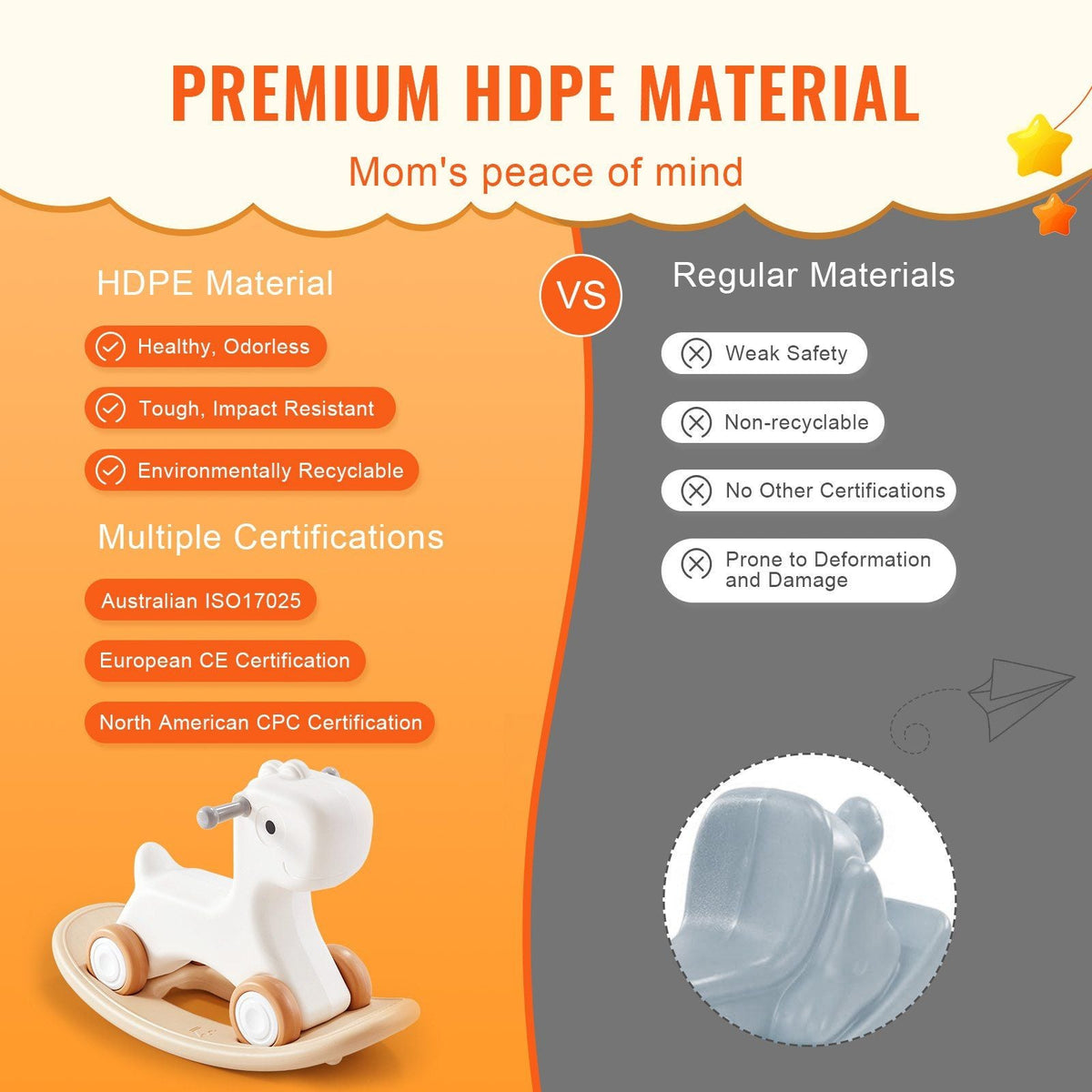 3 in 1 Rocking Horse for Toddlers 1-3 Years, Baby Rocking Horse with Detachable Balance Board and 4 Smooth Wheels, Support up to HDPE Material 80 lbs Kids Ride on Toy, 40° Swinging, White