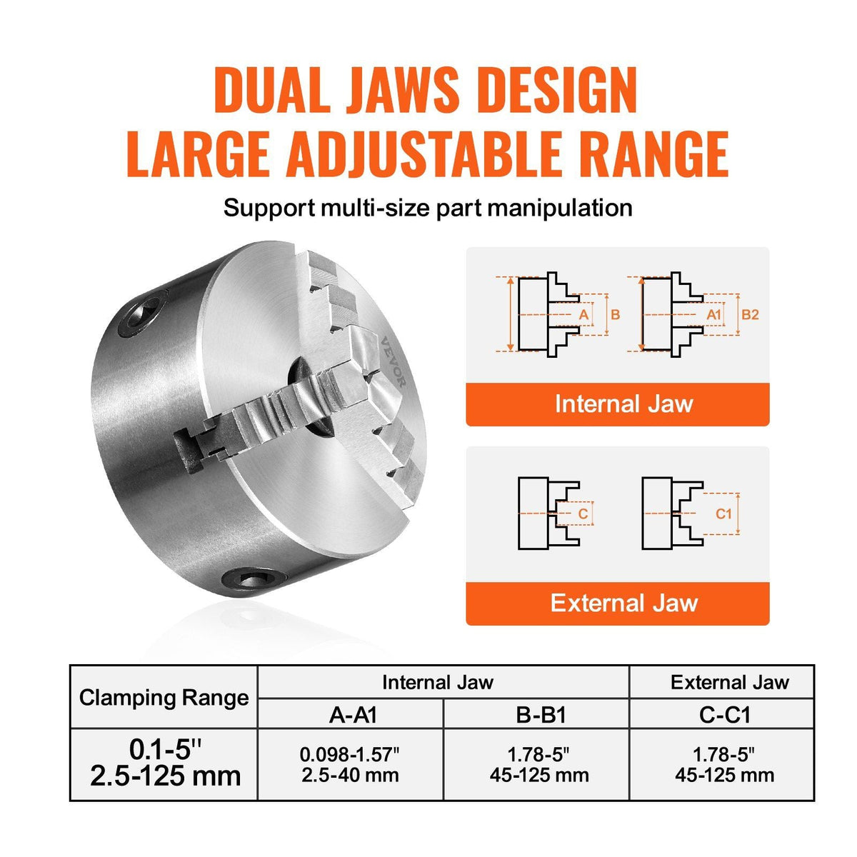 3-Jaw Lathe Chuck, 5'', Self-Centering Lathe Chuck, 0.1-5 in/2.5 -125 mm Clamping Range with T-key Fixing Screws Reversible Jaws, for Lathe 3D Printer Machining Center Milling Drilling Machine