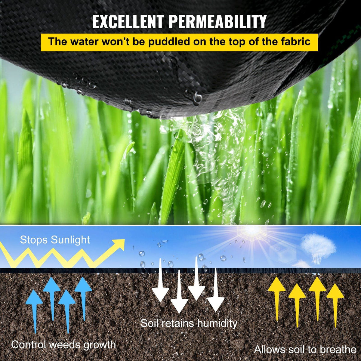 3FTx300FT Premium Weed Barrier Fabric Heavy Duty 3.2OZ, Woven Weed Control Fabric, High Permeability Good for Flower Bed, Geotextile Fabric for Underlayment, Polyethylene Ground Cover