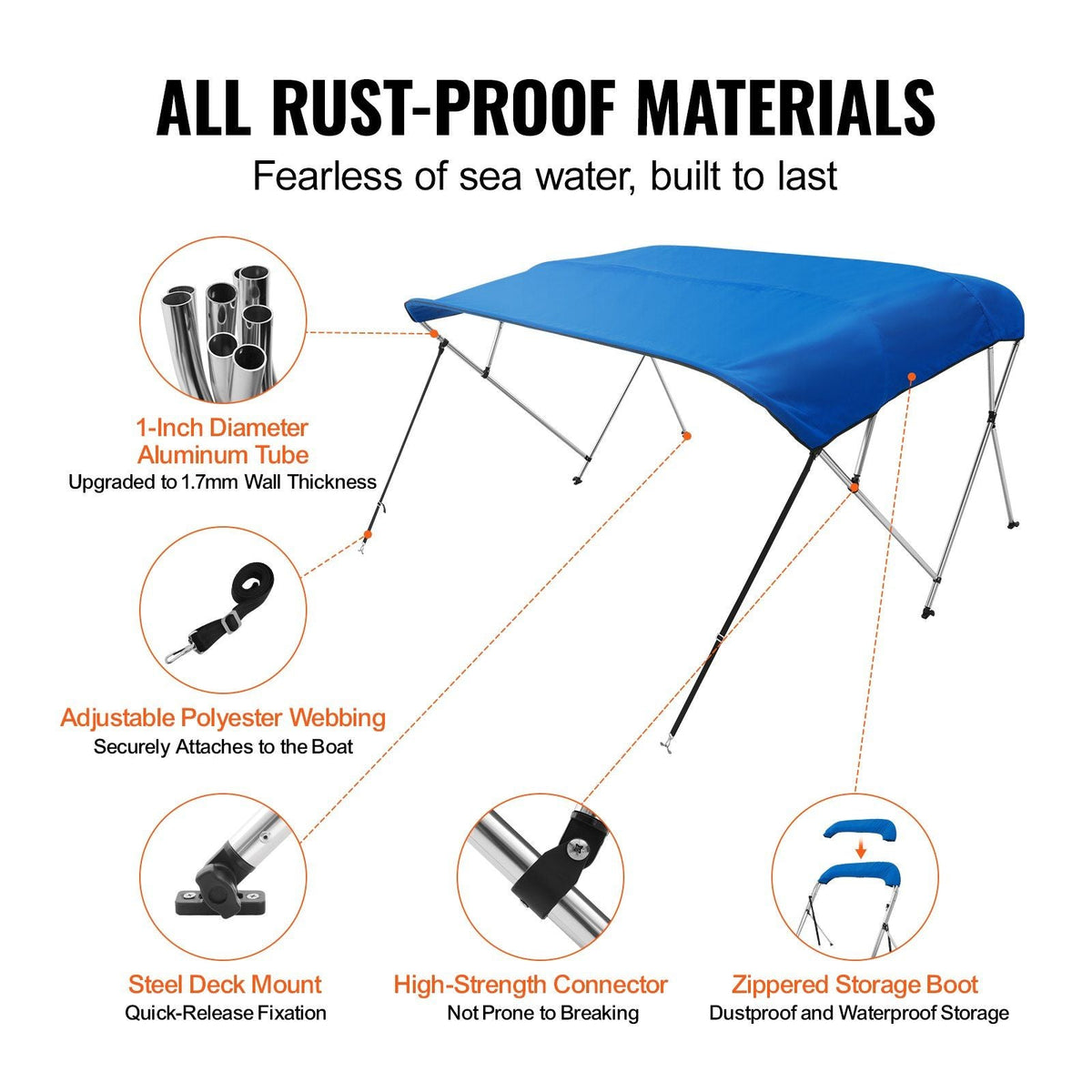 4 Bow Bimini Top Boat Cover, 900D Polyester Canopy with 1" Aluminum Alloy Frame, Waterproof and Sun Shade, Includes Storage Boot, 4 Straps, 2 Support Poles, 8'L x 54"H x 91"-96"W, Pacific Blue