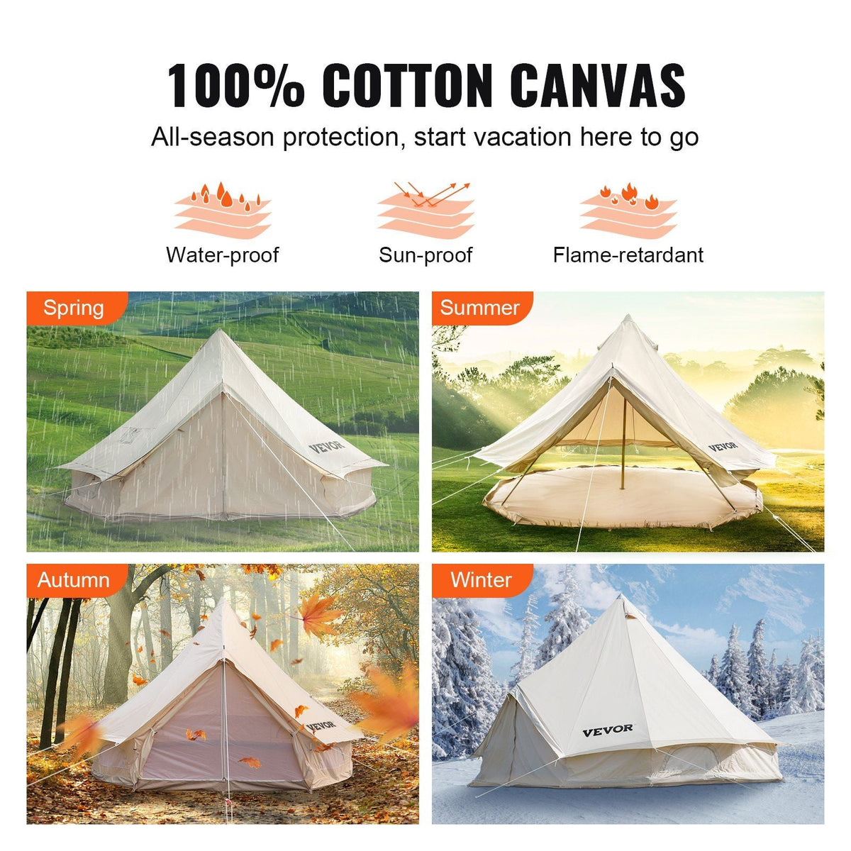 5-8 Person Canvas Glamping Bell Tent, Breathable Waterproof Yurt Tent with Stove Jack and Detachable Side Wall for Family Camping,13'x 13'x98"(Diameter 4M)