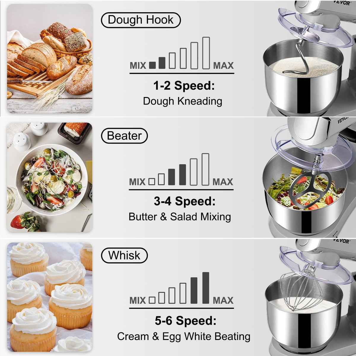 6 in 1 Stand Mixer, 450W Multifunctional Electric Mixer with Tilt-Head, 6 Speeds and LCD Screen Timing, 7.4Qt Stainless Bowl, Dough Hook, Flat Beater, Whisk, Scraper, Grinder, Stuffer, Slicer