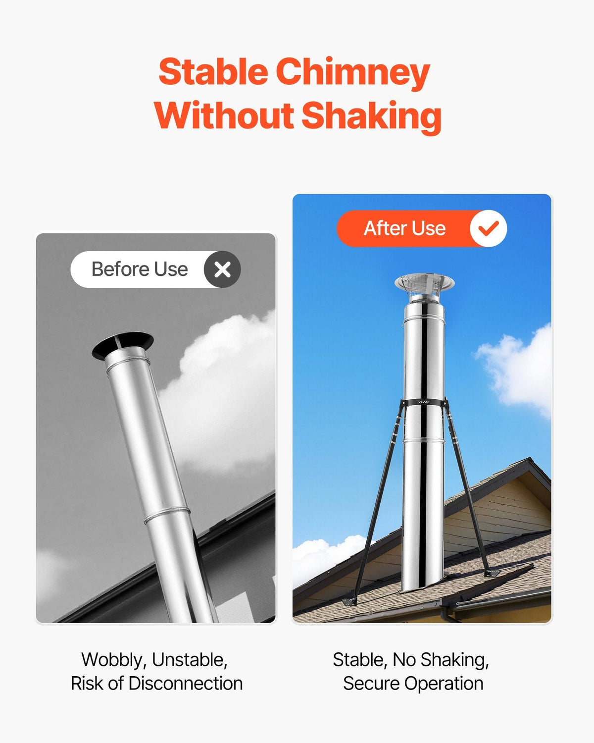 6 inches Extended Roof Bracket, Supports Chimney Stove Pipe for Stability, Mounting Brackets with Adjustable Legs, Steel with Powder Coating, Side/Top Mount Installation (No Rain Cap, Pipe)