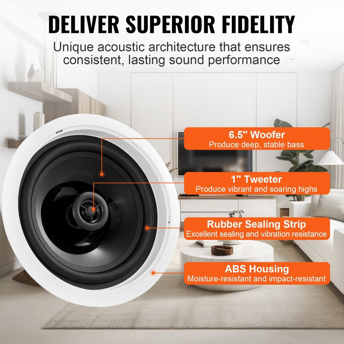 6.5 Inch in Ceiling Speakers, 150-Watts, Flush Mount Ceiling & in-Wall Speakers System with 8ΩImpedance 89dB Sensitivity, for Home Kitchen Living Room Bedroom or Covered Outdoor Porches, Single