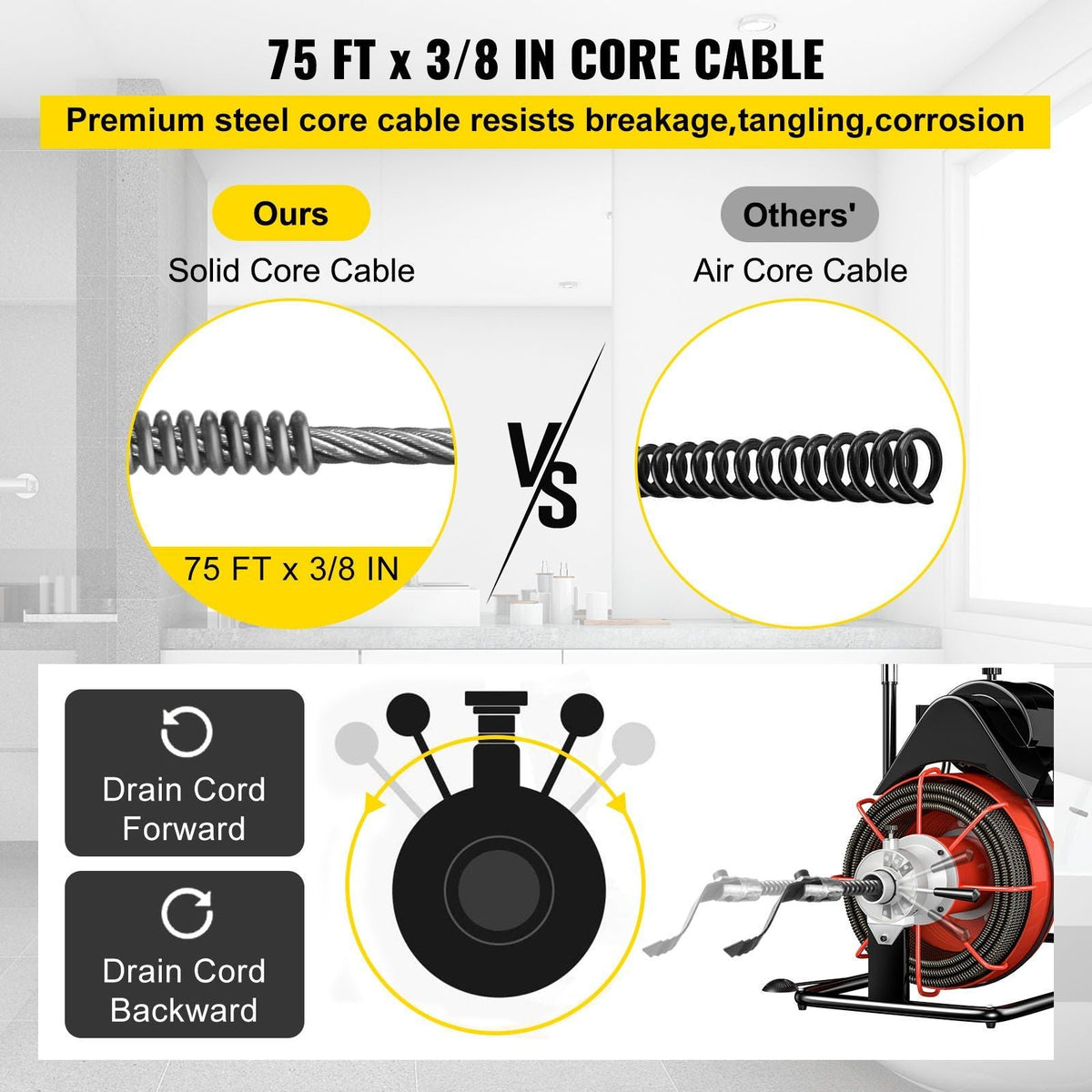 75 Ft x 3/8Inch Drain Cleaner Machine Auto Feed fit 1"(25mm) to 4"(100mm) Pipes 370W Open Drain Cleaning Machine Portable Electric Drain Auger with Cutters Glove Sewer Snake