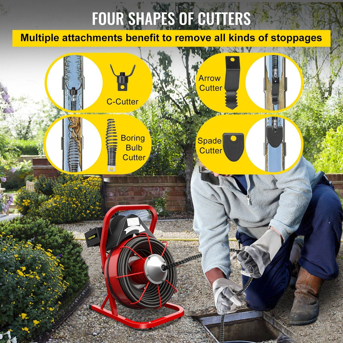 75FT x 3/8 Inch Drain Cleaning Machine, 250W Electric Drain Auger, Portable Sewer Snake Auger Cleaner with Cutters & Air-Activated Foot Switch for 1" to 4" Pipes, Black, Red
