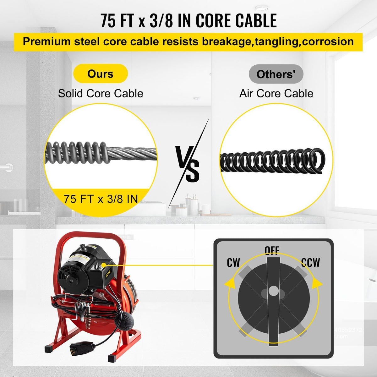 75FT x 3/8 Inch Drain Cleaning Machine, 250W Electric Drain Auger, Portable Sewer Snake Auger Cleaner with Cutters & Air-Activated Foot Switch for 1" to 4" Pipes, Black, Red