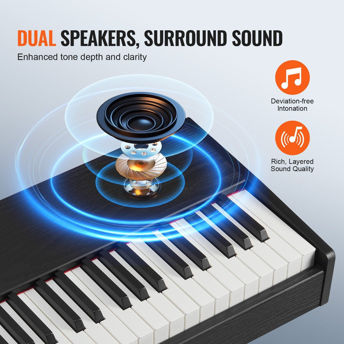 88 Key Fully Weighted Digital Piano Dual Keyboard Speakers Sustain Pedal
