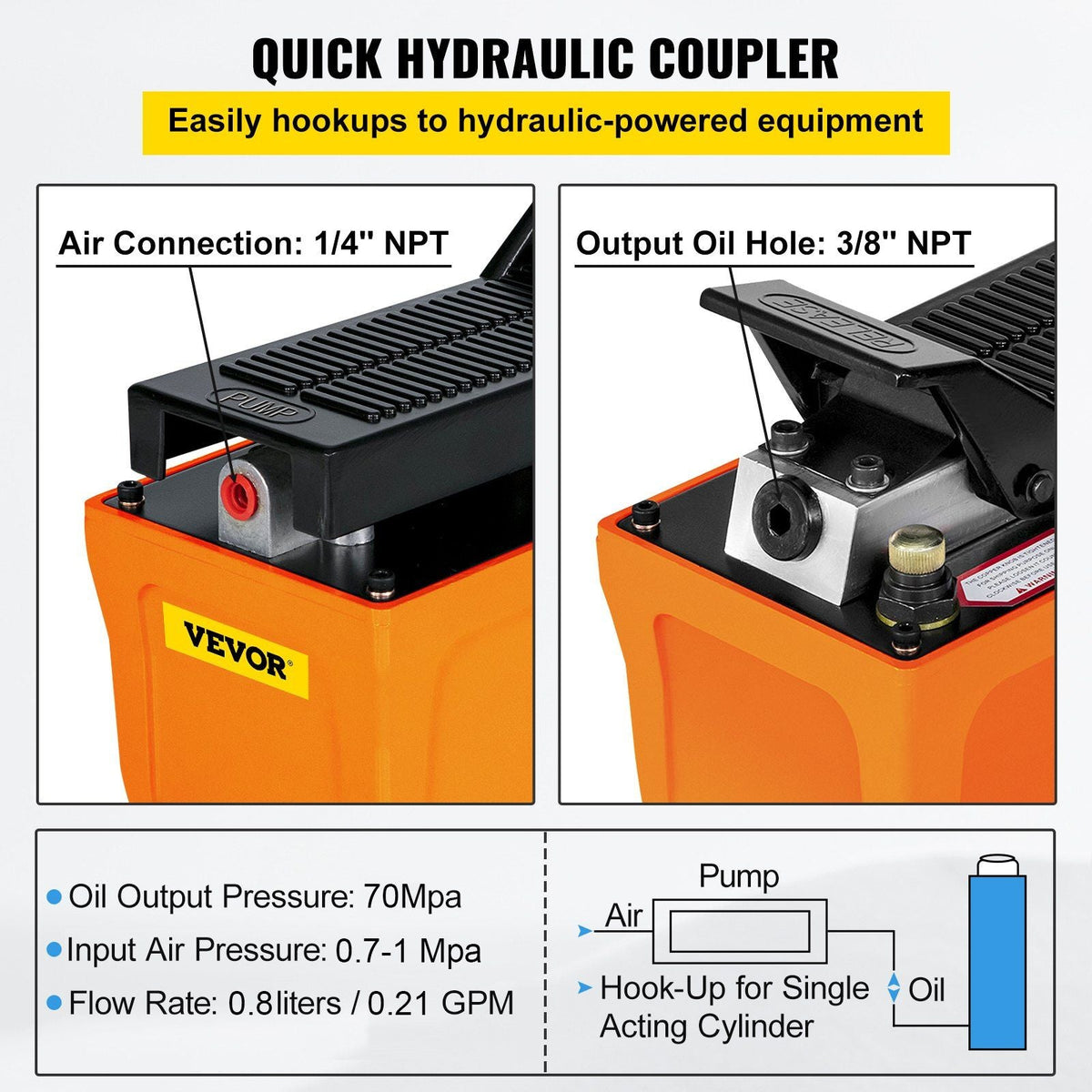 Air Hydraulic Pump 10000 PSI 1/2 Gal Reservoir Hydraulic Foot Pump Air Treadle Foot Actuated for Auto Body Frame Machines and Pulling Post (Pump Comes Without Oil)
