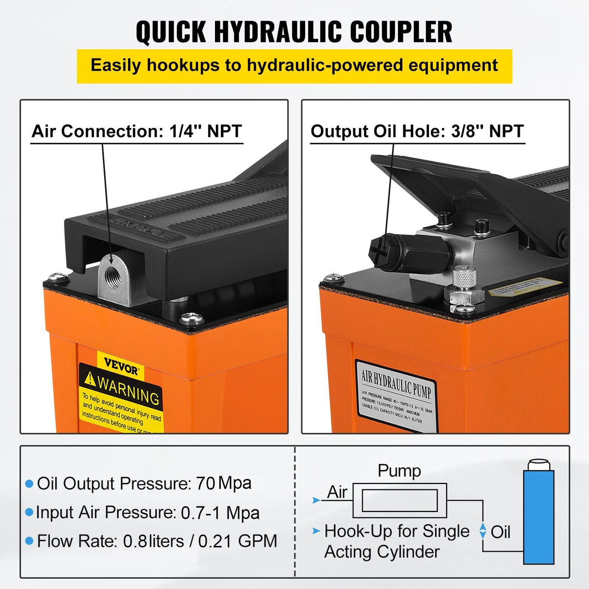 Air Hydraulic Pump 10000 PSI Air Over Hydraulic Pump 0.42 Gal Reservoir Air Treadle Foot Actuated Hydraulic Pump 3/8" NPT with 6.56 ft Hose 2 Connector Single Acting for Car Repair (Orange)
