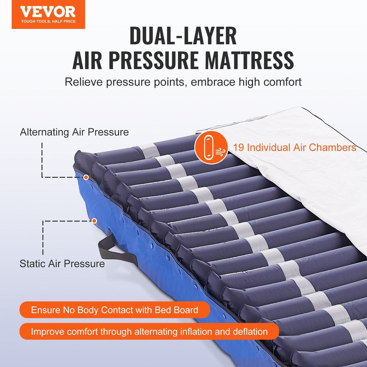 Alternating Air Pressure Mattress, Dual-Layer Alternating Pressure Pad for Hospital Beds, 450LBS Loading Air Mattress for Bed Sores with Electric Quiet Pump, A, B-C Pressure Modes