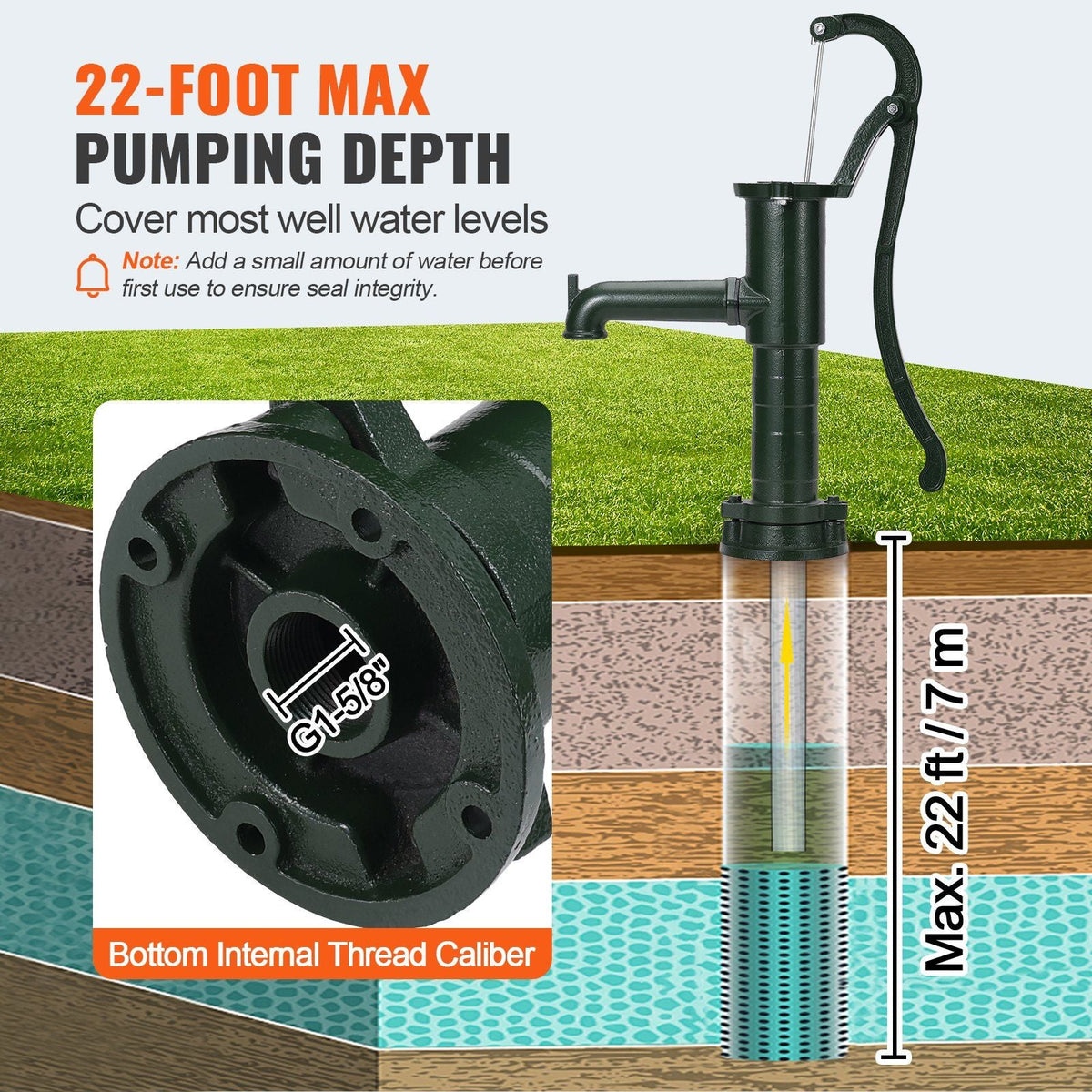 Antique Hand Water Pump 14.6 x 5.9 x 26 inch Pitcher Pump w/Handle Cast Iron Well Pump w/ Pre-set 0.5" Holes for Easy Installation Old Fashion Pitcher Hand Pump for Home Yard Ponds Garden Green