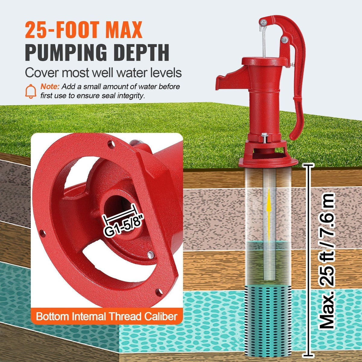 Antique Well Hand Pitcher Pump, 25 ft Maximum Lift, Cast Iron Manual Hand Water Pump with Ergonomic Handle G1-5/8" Easy Installation, Old Fashioned for Outdoor Home Yard Garden Pond Farm, Red