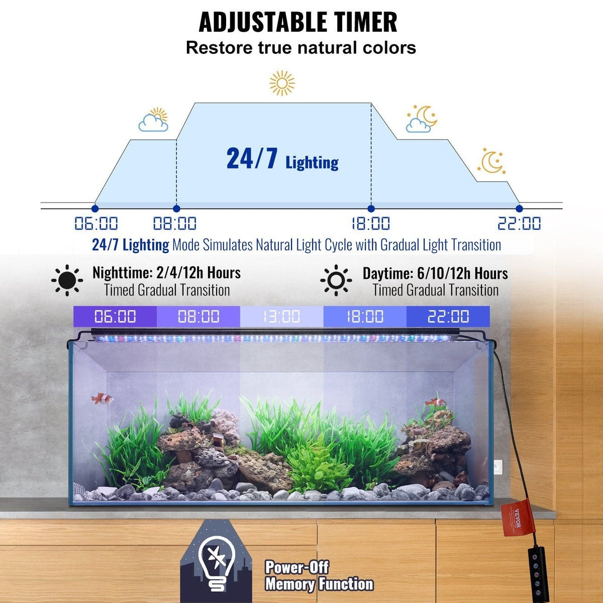 Aquarium Light, 36W Full Spectrum Fish Tank Light with 24/7 Natural Mode, Adjustable Timer & 5-Level Brightness, with Aluminum Alloy Shell Extendable Brackets for 36"-42" Freshwater Planted Tank