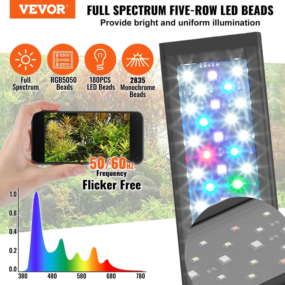 Aquarium Light, 36W Full Spectrum Fish Tank Light with 24/7 Natural Mode, Adjustable Timer & 5-Level Brightness, with Aluminum Alloy Shell Extendable Brackets for 36"-42" Freshwater Planted Tank