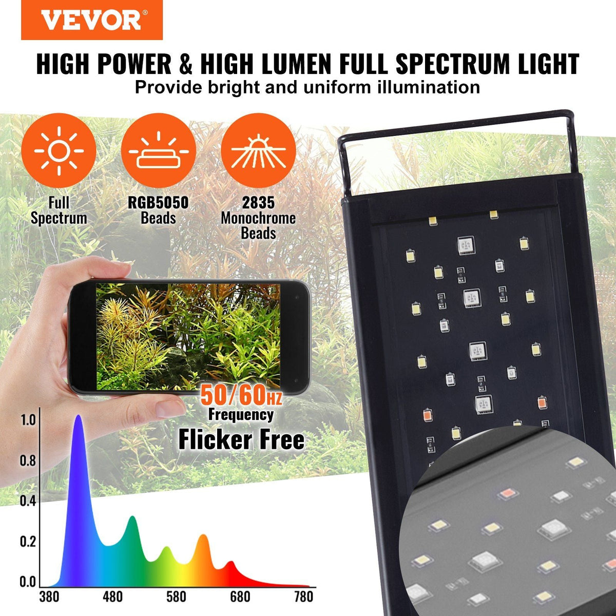 Aquarium Light with LCD Monitor, 18W Full Spectrum Fish Tank Light with 24/7 Natural Mode, Adjustable Brightness & Timer - Aluminum Alloy Shell Extendable Brackets for 18"-24" Freshwater Tank