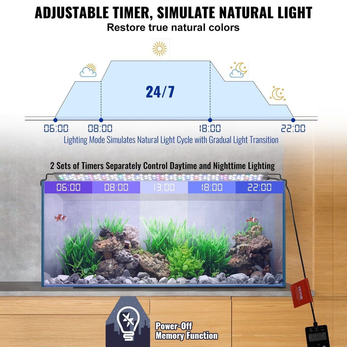 Aquarium Light with LCD Monitor, 22W Full Spectrum Fish Tank Light with 24/7 Natural Mode, Adjustable Brightness & Timer - Aluminum Alloy Shell Extendable Brackets for 24"-30" Freshwater Tank