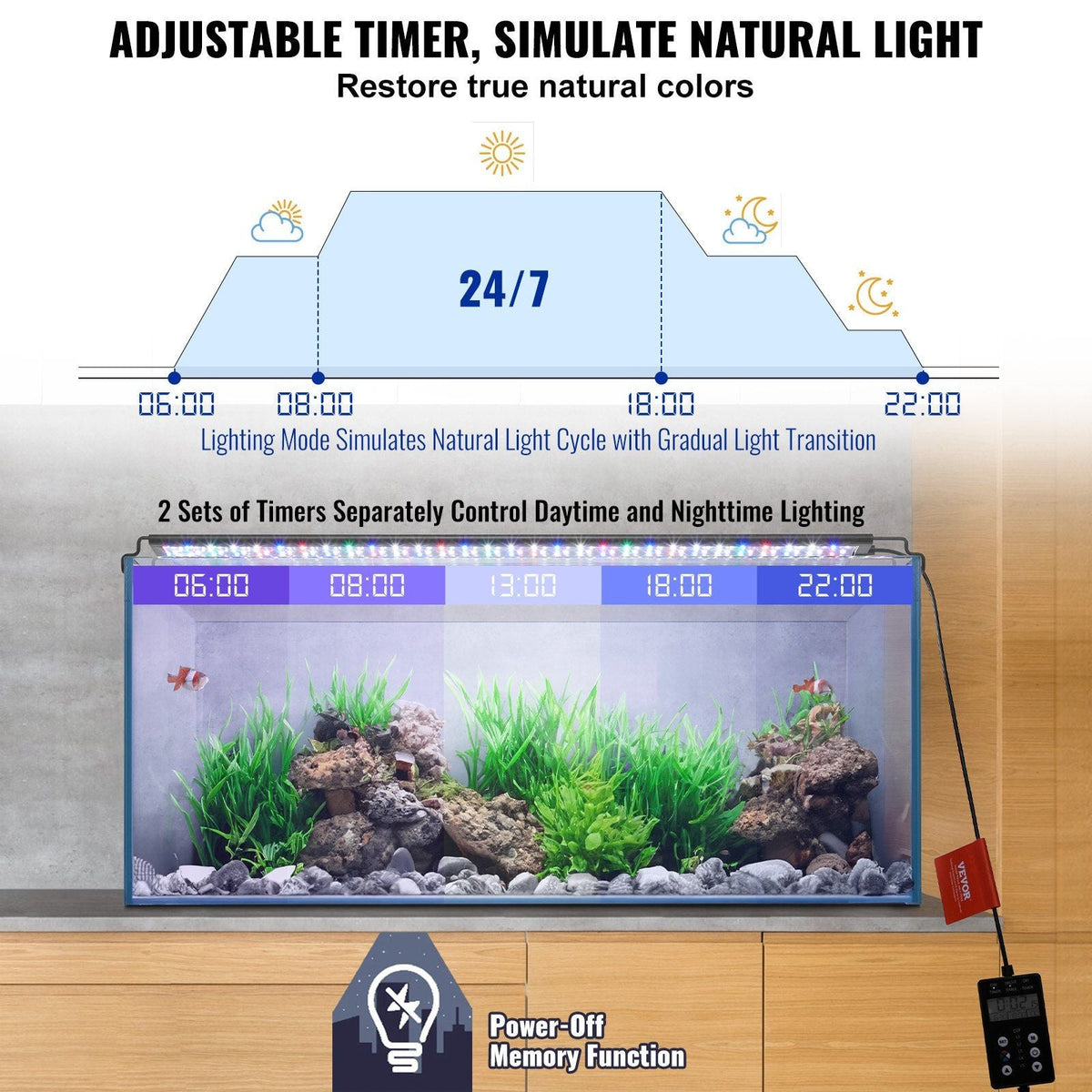 Aquarium Light with LCD Monitor, 24W Full Spectrum Fish Tank Light with 24/7 Natural Mode, Adjustable Brightness & Timer - Aluminum Alloy Shell Extendable Brackets for 30"-36" Freshwater Tank