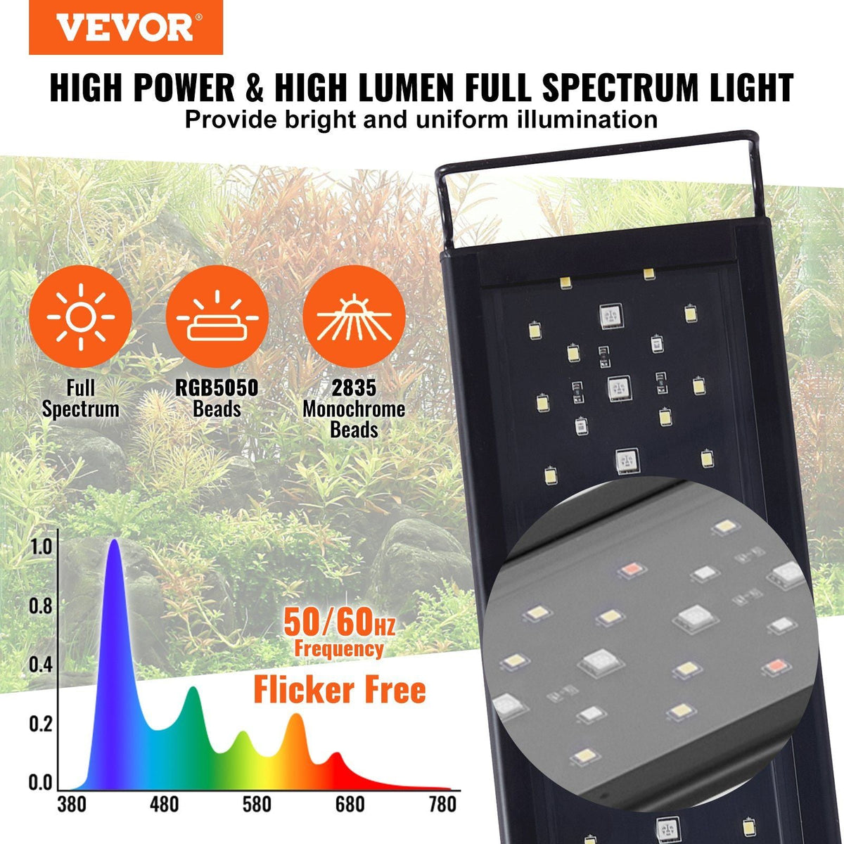 Aquarium Light with LCD Monitor, 42W Full Spectrum Fish Tank Light with 24/7 Natural Mode, Adjustable Brightness & Timer - Aluminum Alloy Shell Extendable Brackets for 48"-54" Freshwater Tank
