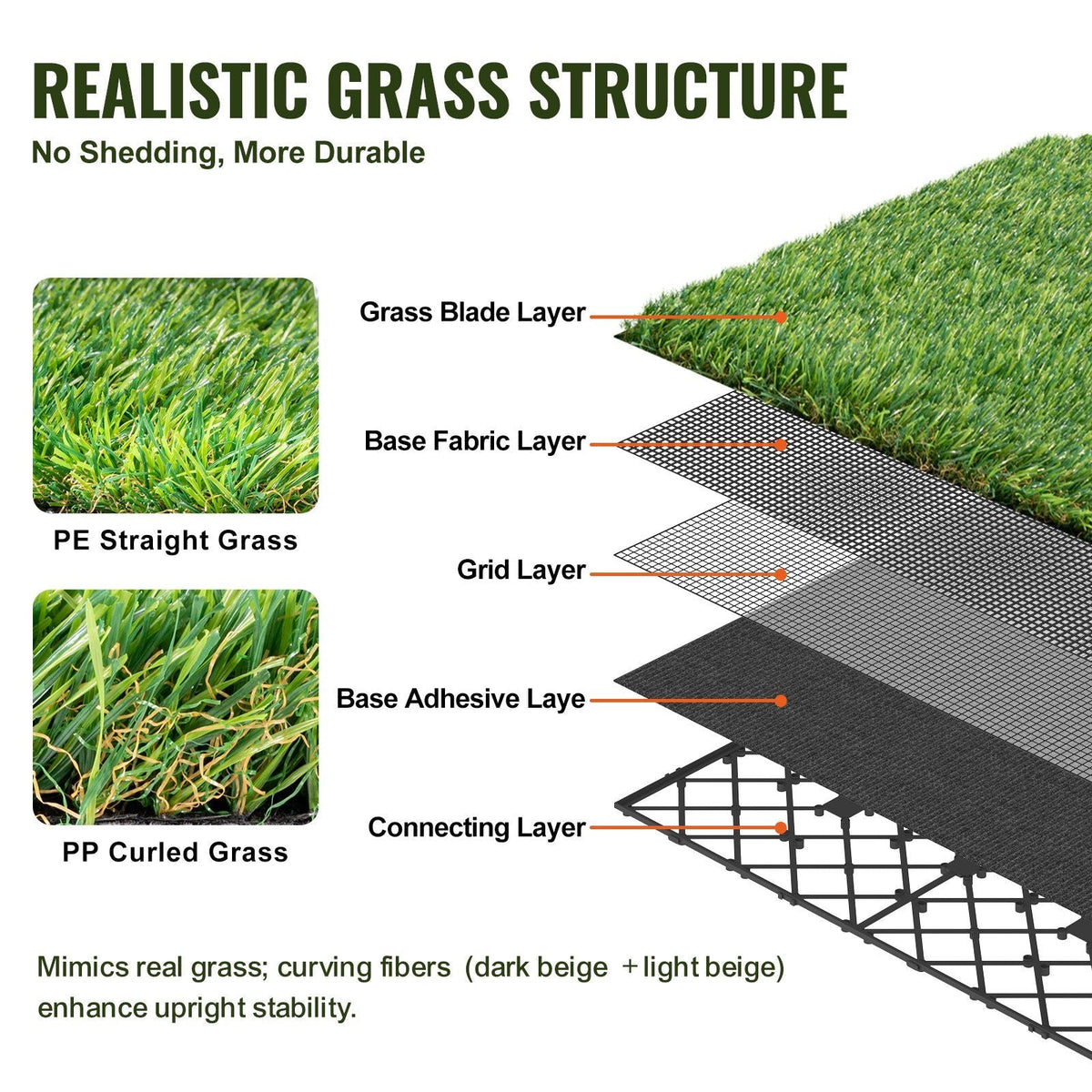 Artifical Grass Tiles Interlocking Turf Deck Set, 9 Pack - 12"x12", Synthetic Fake Grass Self-draining Mat Flooring Decor Pad, Perfect For Multi-Purpose Indoor Outdoor Entryway Scraper Dog Mats