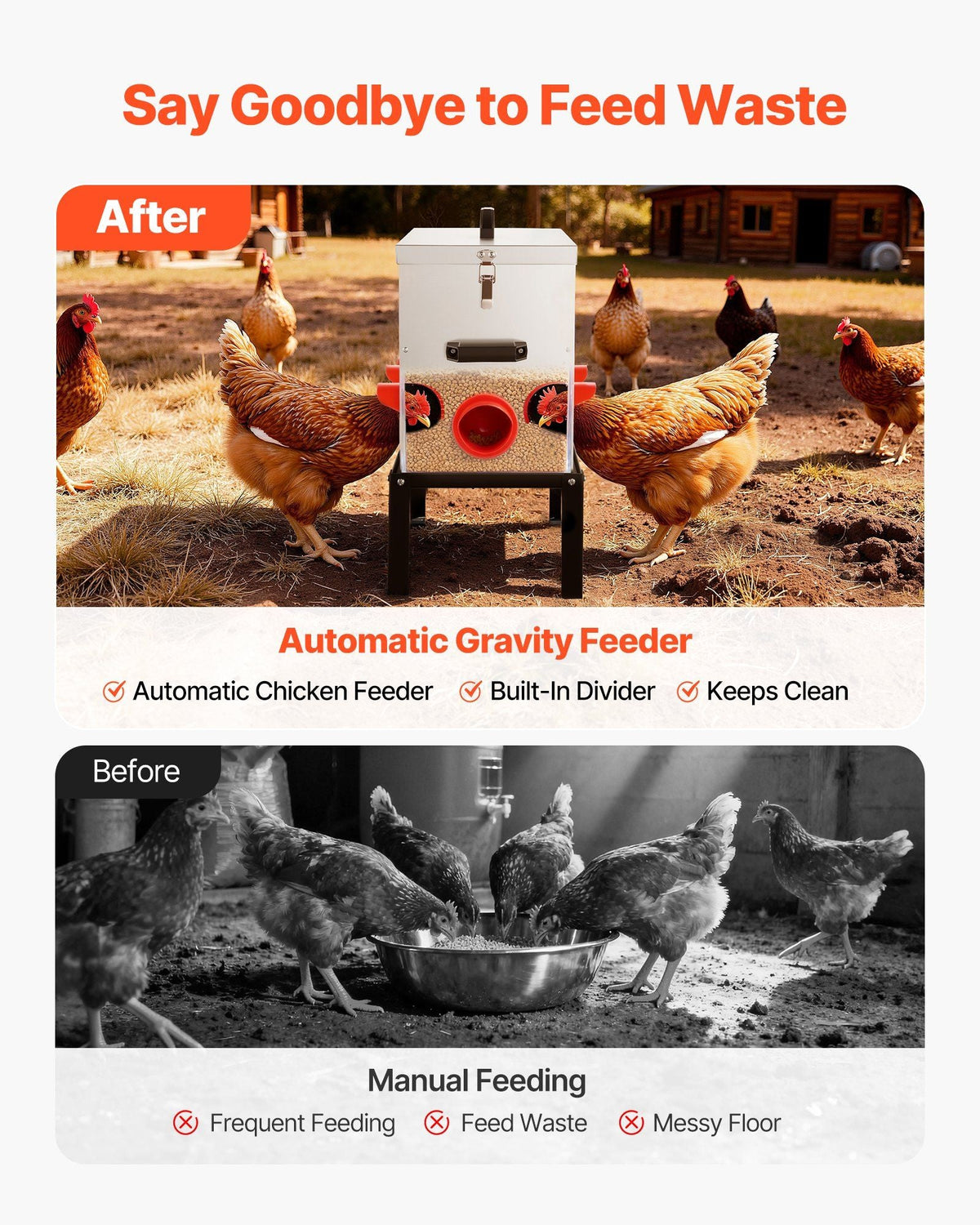 Automatic Chicken Feeder, 40 lbs Capacity, 6 Feeding Ports No-Waste Poultry Feeder with Built-In Divider, with Latch & Handle, Metal Construction, for Chickens Bantams Pheasants Poultry Coop
