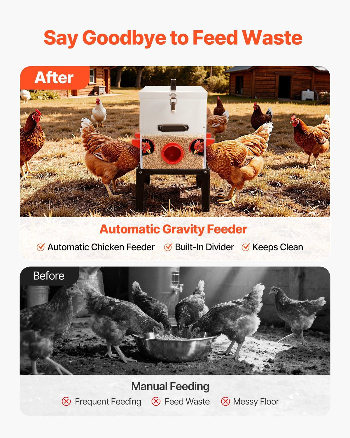 Automatic Chicken Feeder, 85 lbs Capacity, 6 Feeding Ports No-Waste Poultry Feeder with Built-In Divider, with Latch & Handle, Metal Construction, for Chickens Bantams Pheasants Poultry Coop