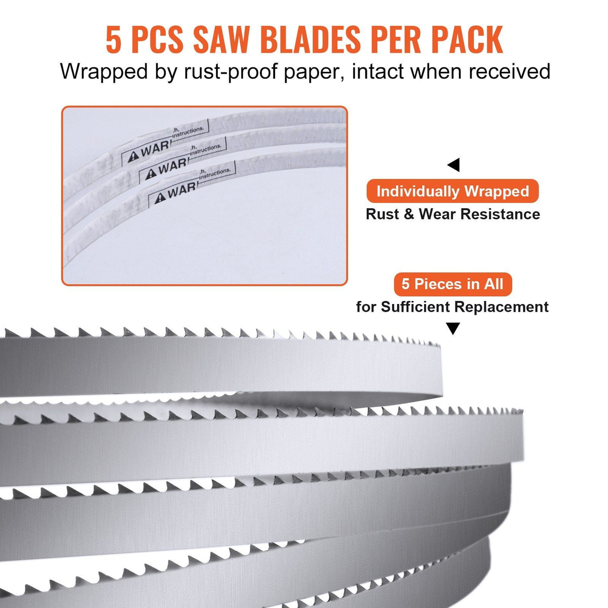 Band Saw Blade, 79.5x0.63x0.02 inch, 5 PCS/Pack Meat Bandsaw Blades for Replacement, Carbon Steel Blade, Meat Cutting Blade Wrapped by Rust-Proof Paper, Fit for Commercial Bone Saw Machines