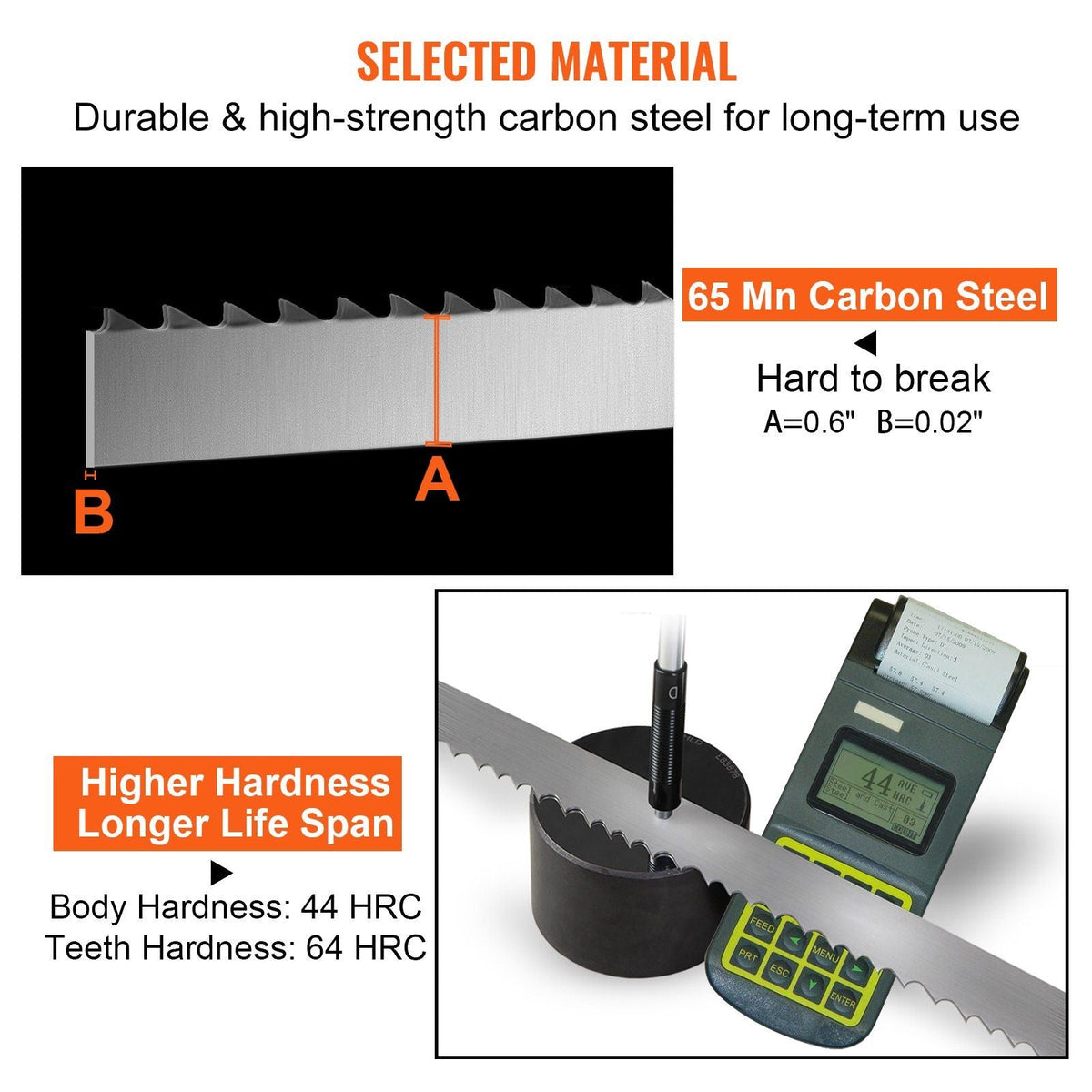 Band Saw Blade, 79.5x0.63x0.02 inch, 5 PCS/Pack Meat Bandsaw Blades for Replacement, Carbon Steel Blade, Meat Cutting Blade Wrapped by Rust-Proof Paper, Fit for Commercial Bone Saw Machines
