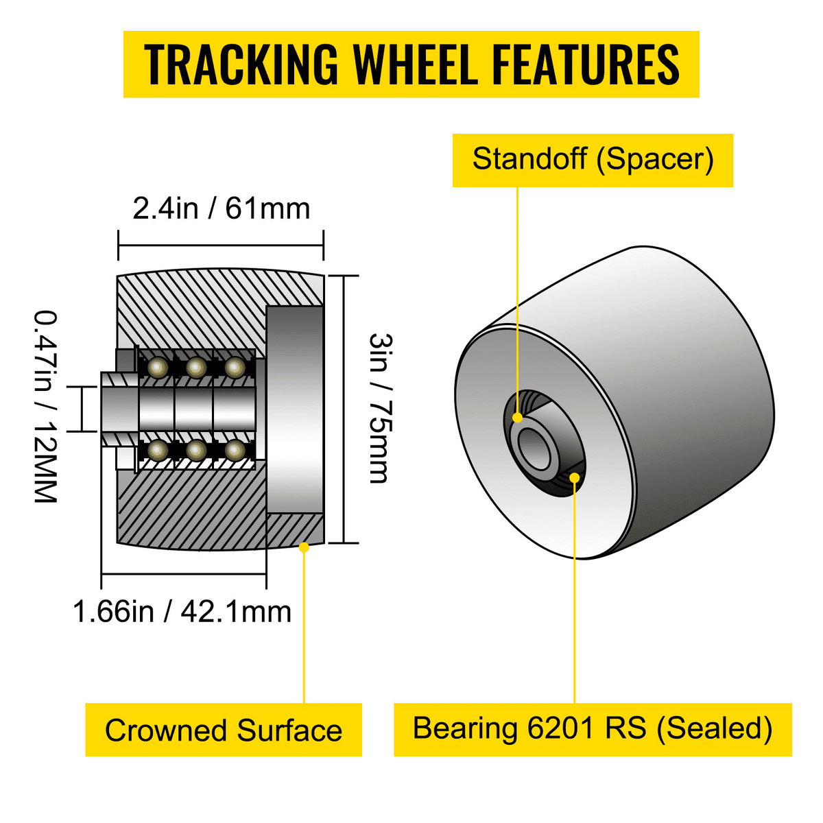 Belt Grinder 2" x 72" Wheel Set, Complete Belt Knife Grinder Wheel Set, Aluminum Belt Grinder Wheel Crowned, for Knife Grinder 4" Drive Wheel 5/8" Bore 3" Tracking 2" Idler Wheels (4"-3"-2")
