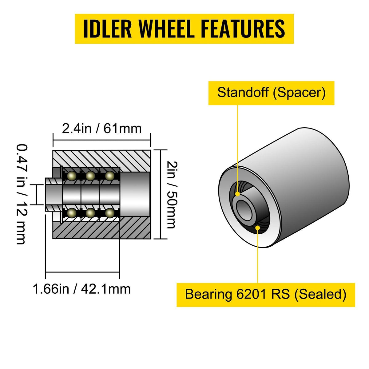 Belt Grinder 2" x 72" Wheel Set, Complete Belt Knife Grinder Wheel Set, Aluminum Belt Grinder Wheel Crowned, for Knife Grinder 4" Drive Wheel 5/8" Bore 3" Tracking 2" Idler Wheels (4"-3"-2")