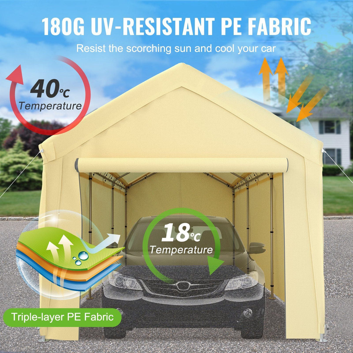 Carport Canopy Car Shelter Tent 10 x 20ft with 8 Legs and Sidewalls Yellow