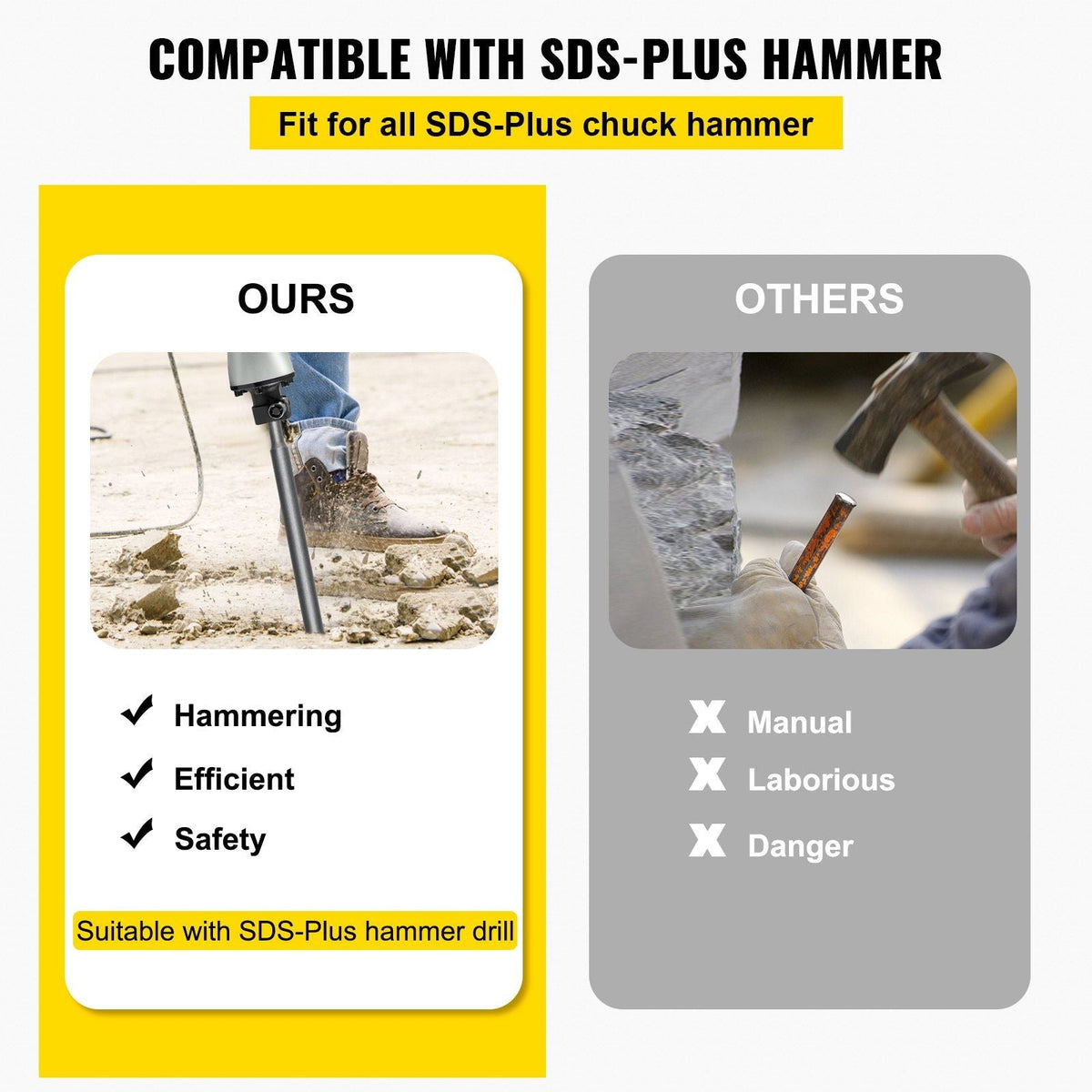 Clay Spade, 3.9" x 9.5" SDS Plus Shank, 40Cr Steel Jackhammer Bit for Electric Demolition Jack Hammer w/Point Chisel, Trenching and Digging Shovel Bit for Clay, Gravel, Frozen Soil