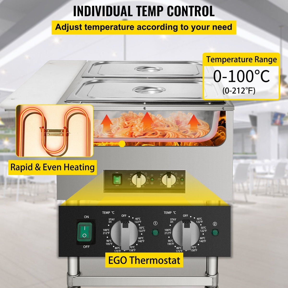 Commercial Electric Food Warmer, 2-Pot Steam Table Food Warmer 0-100°C w/ 2 Lockable Wheels, Professional Stainless Steel Material with ETL Certification for Catering and Restaurants