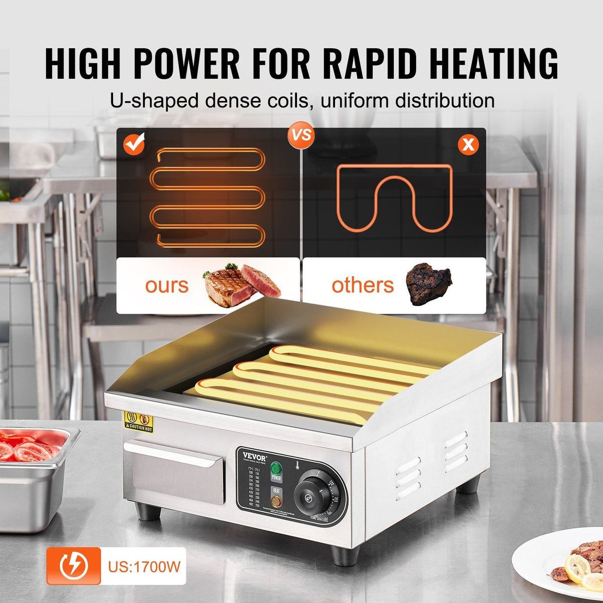 Commercial Electric Griddle, 1700W Countertop Flat Top Grill, 122°F-572 °F Adjustable Temp, 14.17 x 11.81 x 0.39in Stainless Steel Griddle Grill with 2 Shovels and 2 Brushes