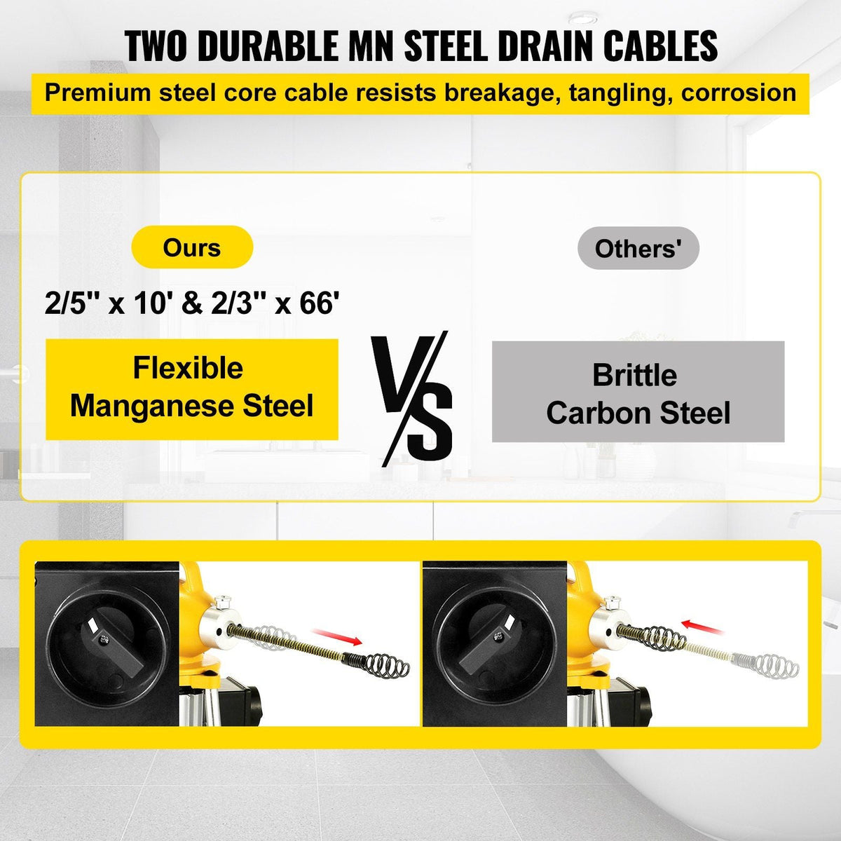 Drain Cleaner Machine, 66Ft x2/3Inch Electric Drain Auger with 2 Cables for 3/4" to 4" Pipes, Power Spin with Autofeed Function & 6 Cutters, Sewer Snake for Toilet Sewer Bathroom Sink Shower