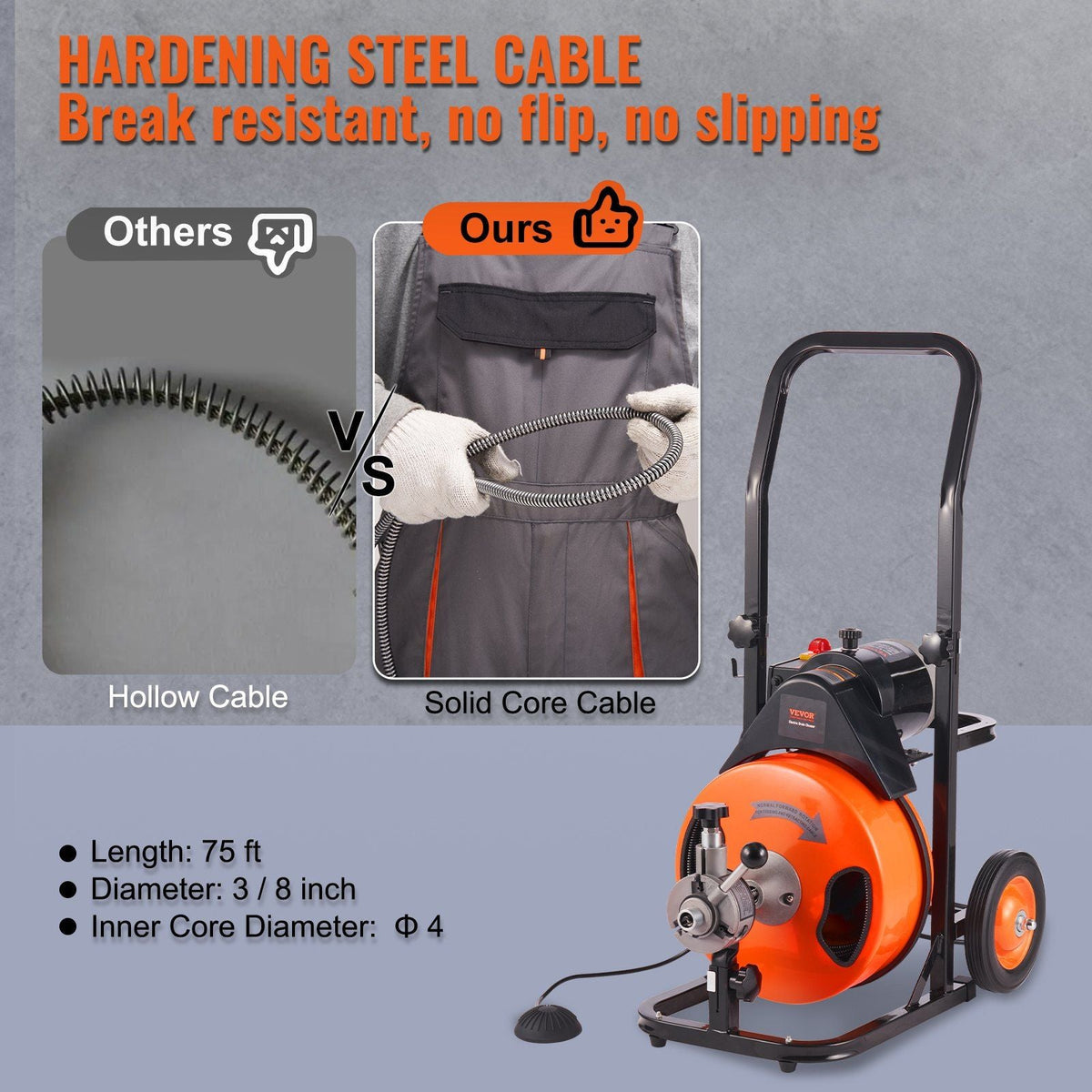 Drain Cleaning Machine 75FT x 3/8 Inch, Sewer Snake Machine Auto Feed, Drain Auger Cleaner with 4 Cutter & Air-Activated Foot Switch for 1" to 4" Pipes
