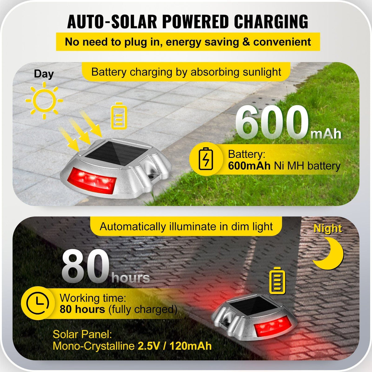Driveway Lights, 4-Pack Solar Driveway Lights with Switch Button, Solar Deck Lights Waterproof, Wireless Dock Lights 6 LEDs for Path Warning Garden Walkway Sidewalk Steps, LED Bright Red