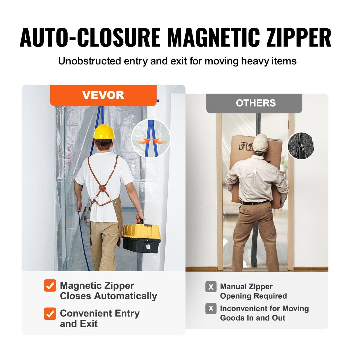 Dust Barrier, 8.5 x 5 Ft Dust Barrier Door Kit, with Magnetic Self-Closing Zipper, PE Construction Door Cover for Dust Containment, Reusable Dust Protection Wall for Living Room Bathroom Remodel
